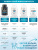 SOLAB / Жиросжигатель Fat Burner Fit, 90 капсул