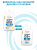 SOLAB / Vitamin D3, Витамин D3 2000 ME, 120 капсул SOLAB / Vitamin D3, Витамин D3 2000 ME, 120 капсул