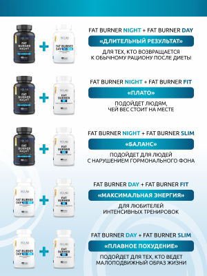SOLAB / Жиросжигатель Fat Burner Day, 60 капсул
